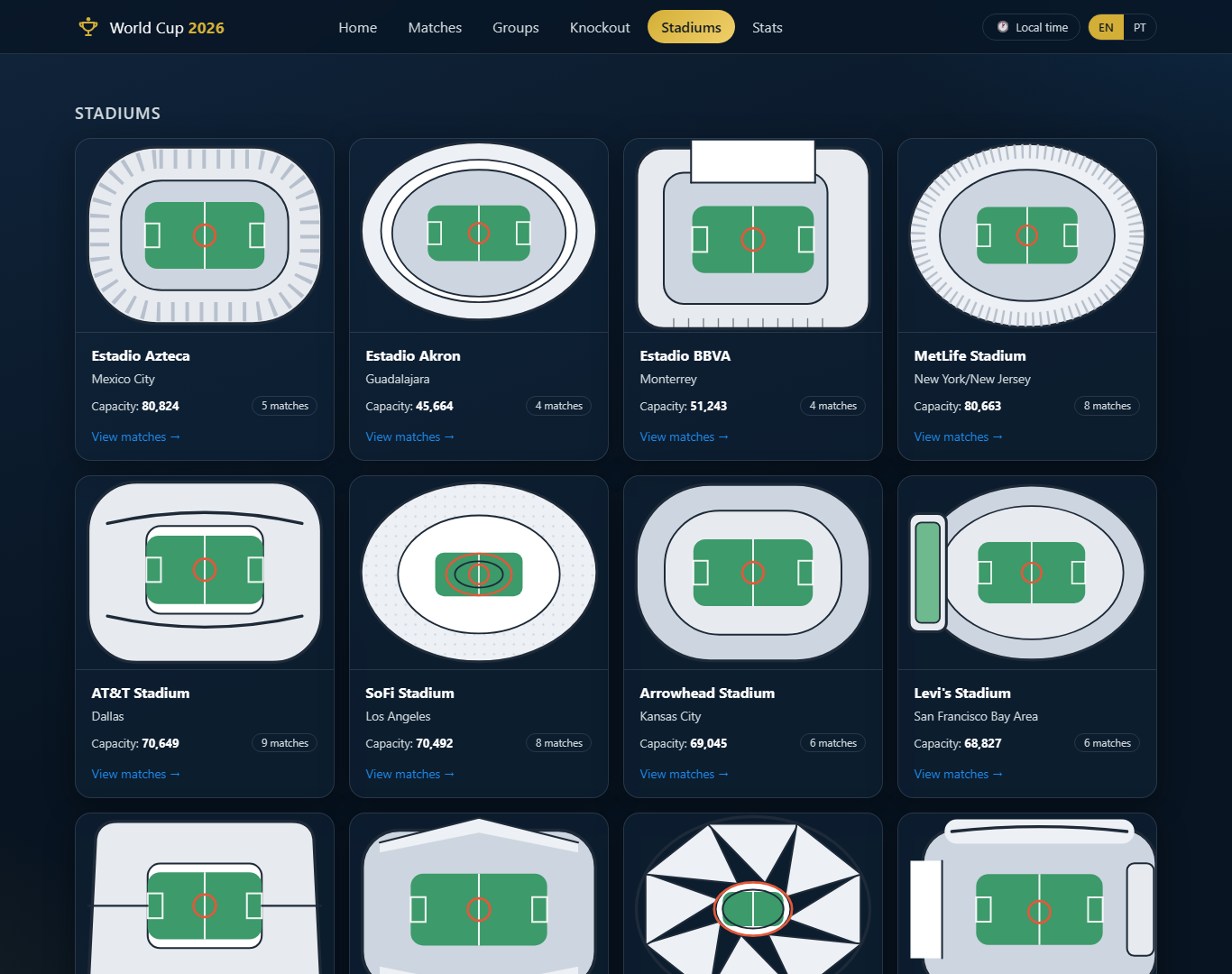 Stadiums — cards for the sixteen host venues with capacity and match links